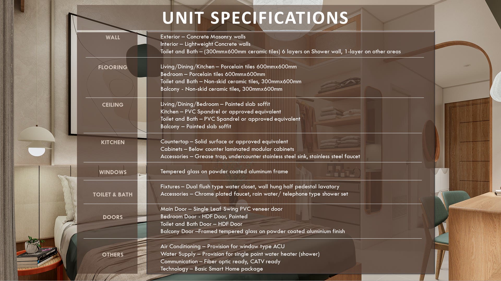 Full unit specifications table: walls, flooring, ceiling, kitchen, windows, toilet and bath, doors, and other provisions